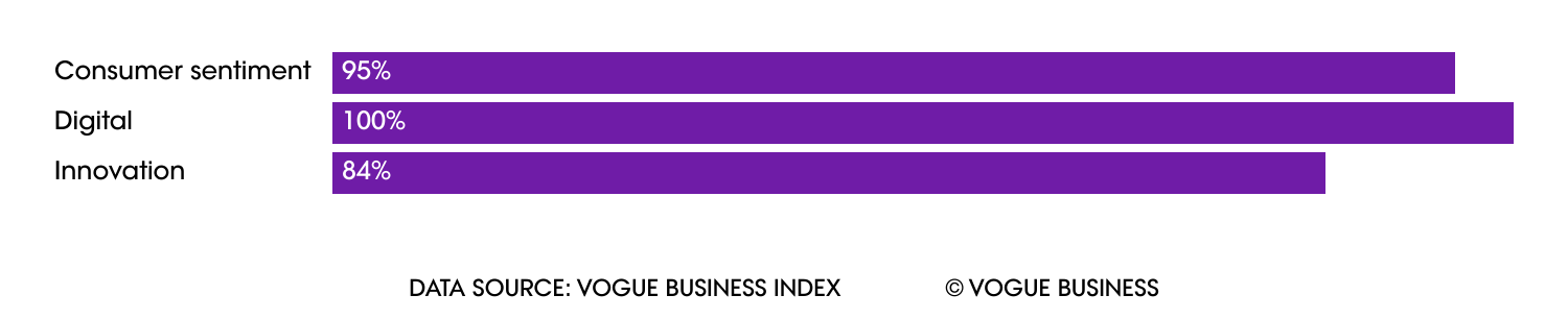 Image may contain Purple Chart Plot Text and Page